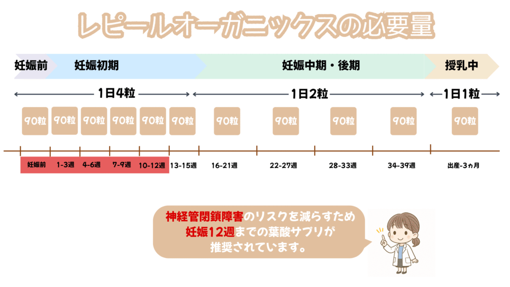 レピールオーガニックス