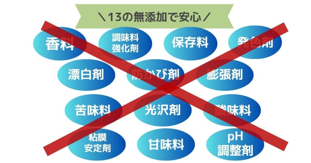 ベルタの無添加