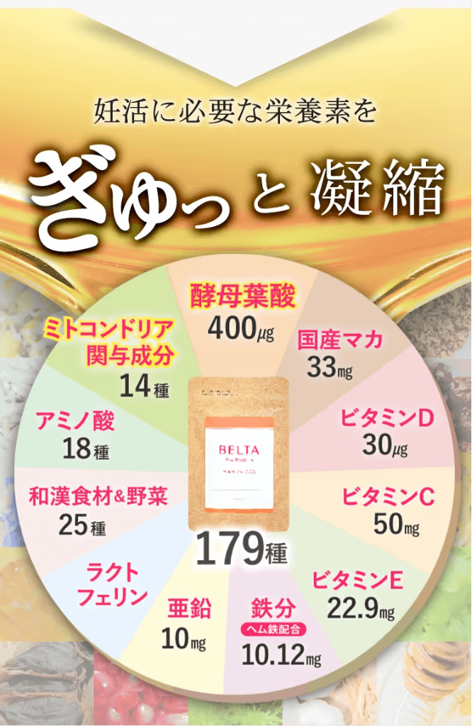 ベルタプレリズムの栄養素