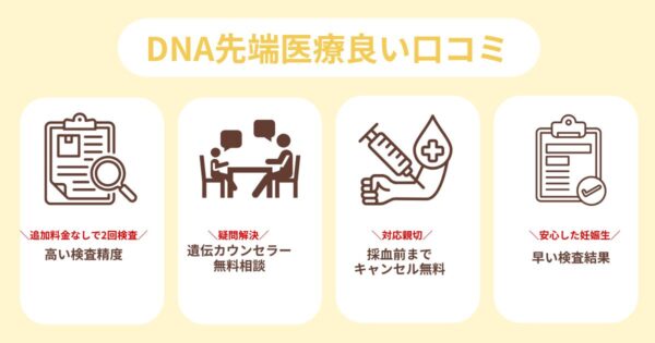 DNA先端医療株式会社の良い口コミ
