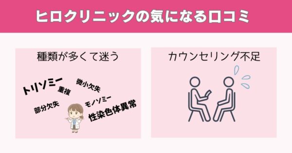 ヒロクリニックの悪い口コミ