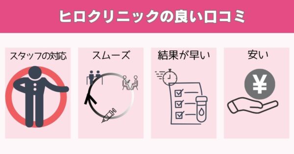 ヒロクリニックの良い口コミ