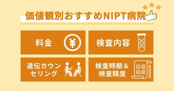 NIPT病院の選び方