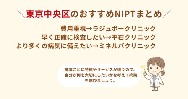 中央区のおすすめNIPT施設