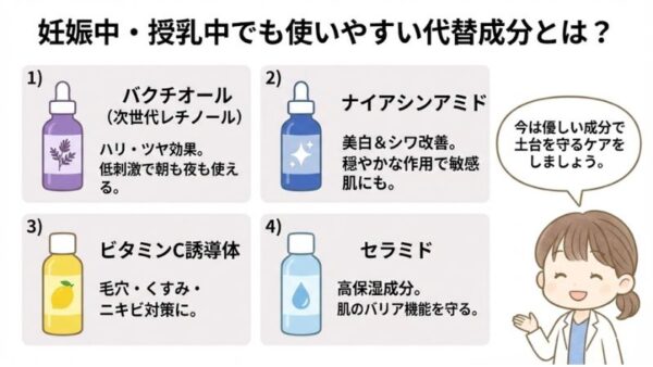 妊娠・授乳中のレチノールの代わり