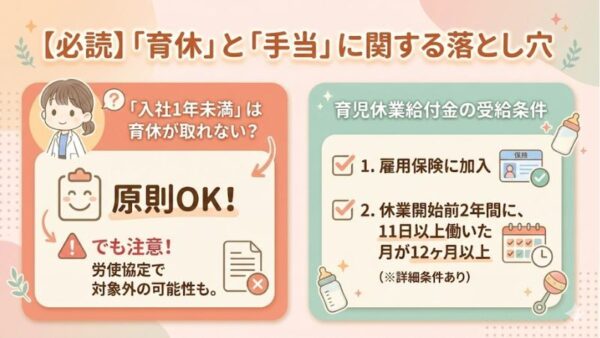 妊娠中の転職と育休手当