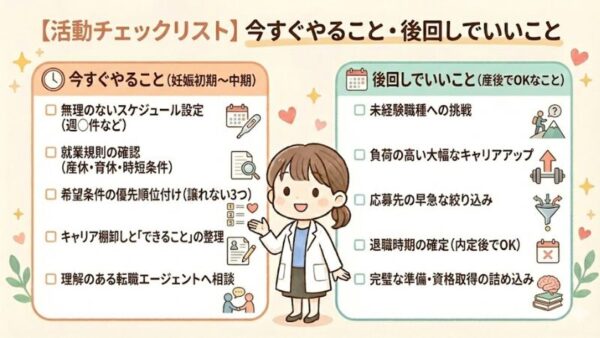 妊娠中の転職のチェックリスト