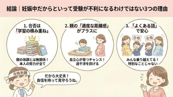 妊娠中の受験が不利にならない理由
