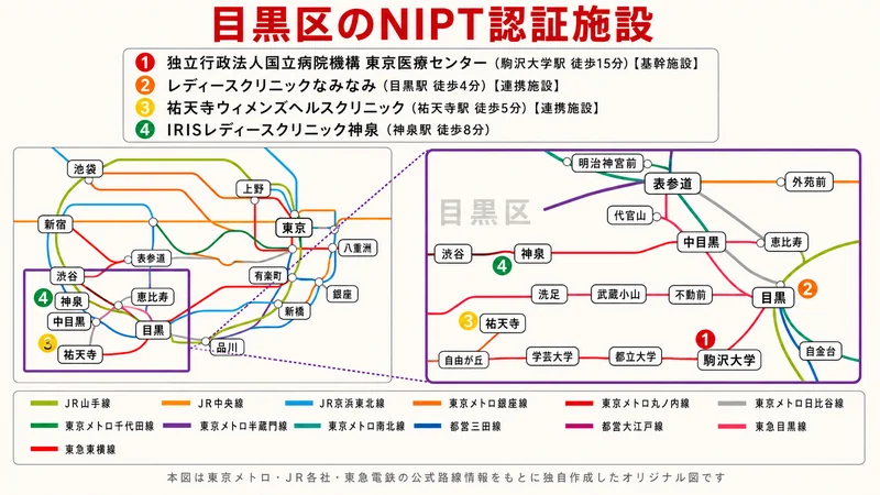 目黒区のNIPT認証施設4院マップ(東京医療センター・なみなみ・祐天寺ウィメンズ・IRIS神泉)