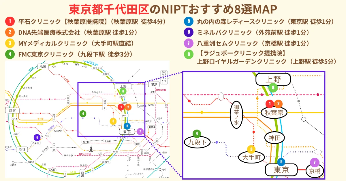 東京都千代田区のNIPTおすすめ7選MAP