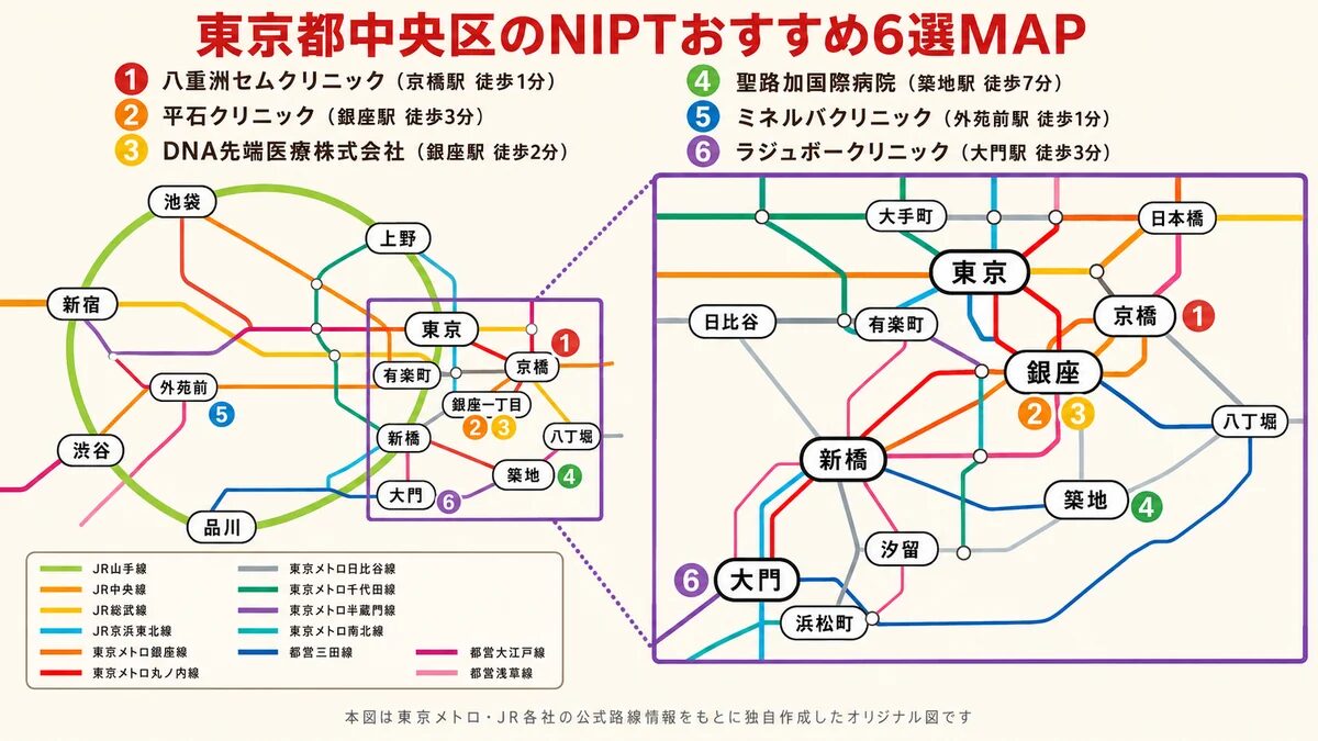 東京都中央区のNIPTおすすめ6選MAP