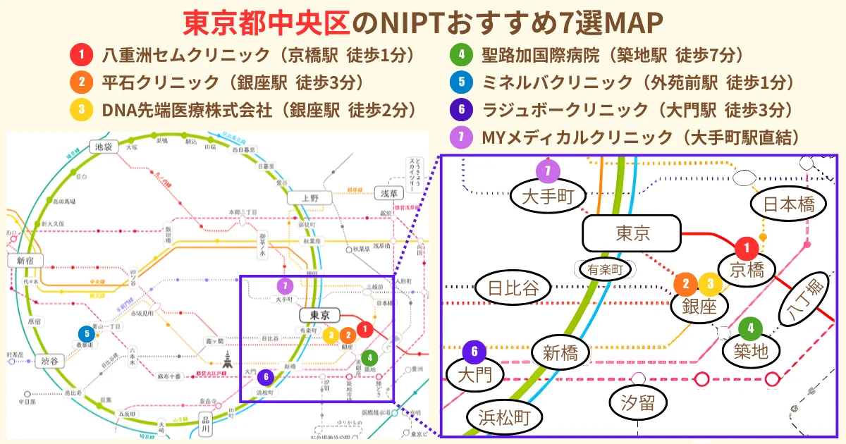 東京都中央区のNIPTおすすめ6選MAP