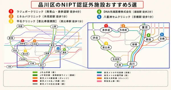 品川区NIPT認証外施設マップ